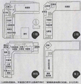 旧長崎警察署の復元平面図